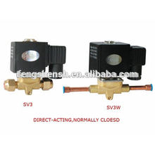 SOLENOID VALVE SV series WITH DIAPHRAGMS SV6